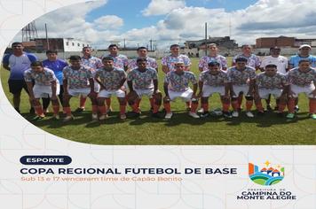 Equipes de futebol de Campina do Monte Alegre goleam Capão Bonito na Copa Regional de Futebol de Base